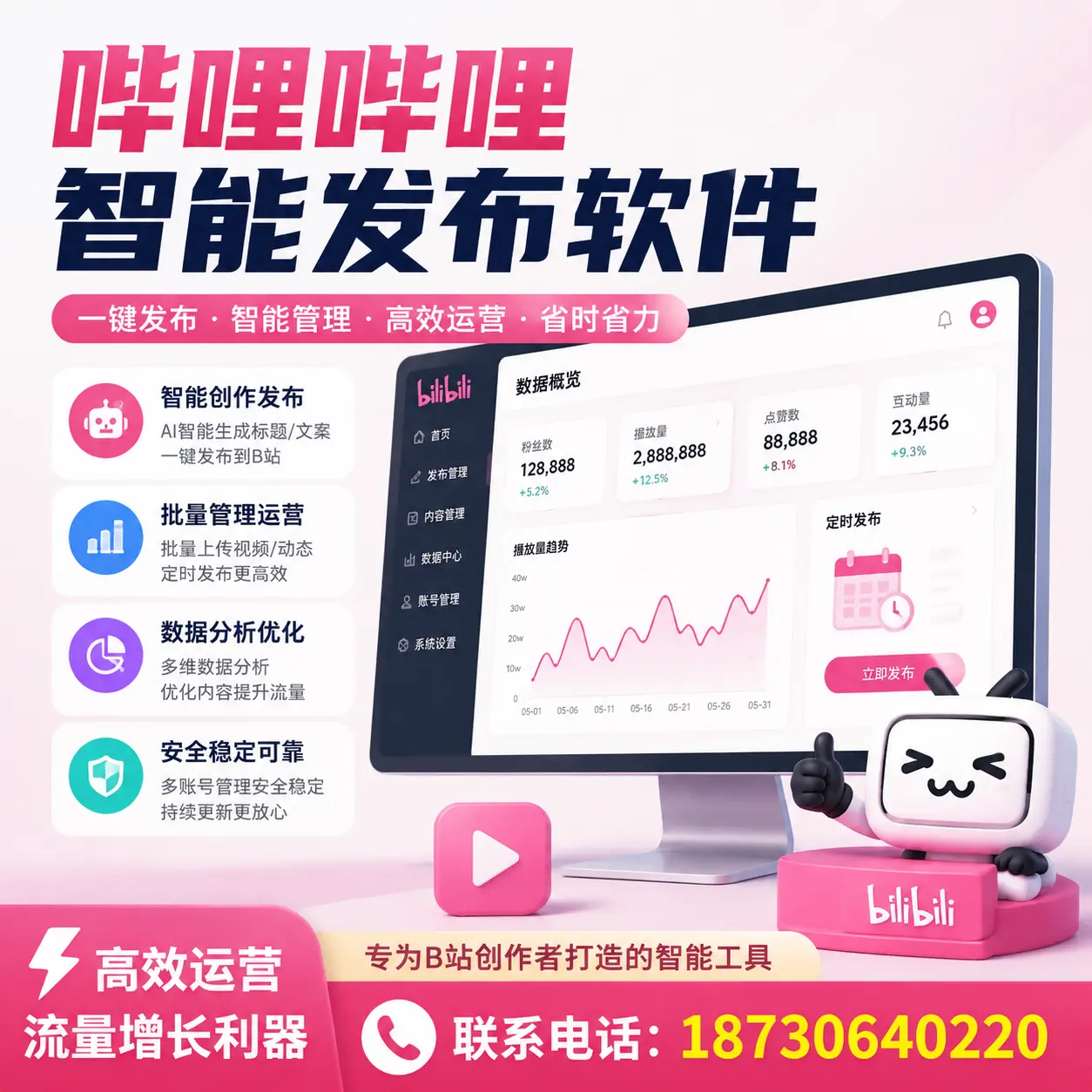 如何评估哔哩哔哩智能发布软件的ROI?遵义 企业必读